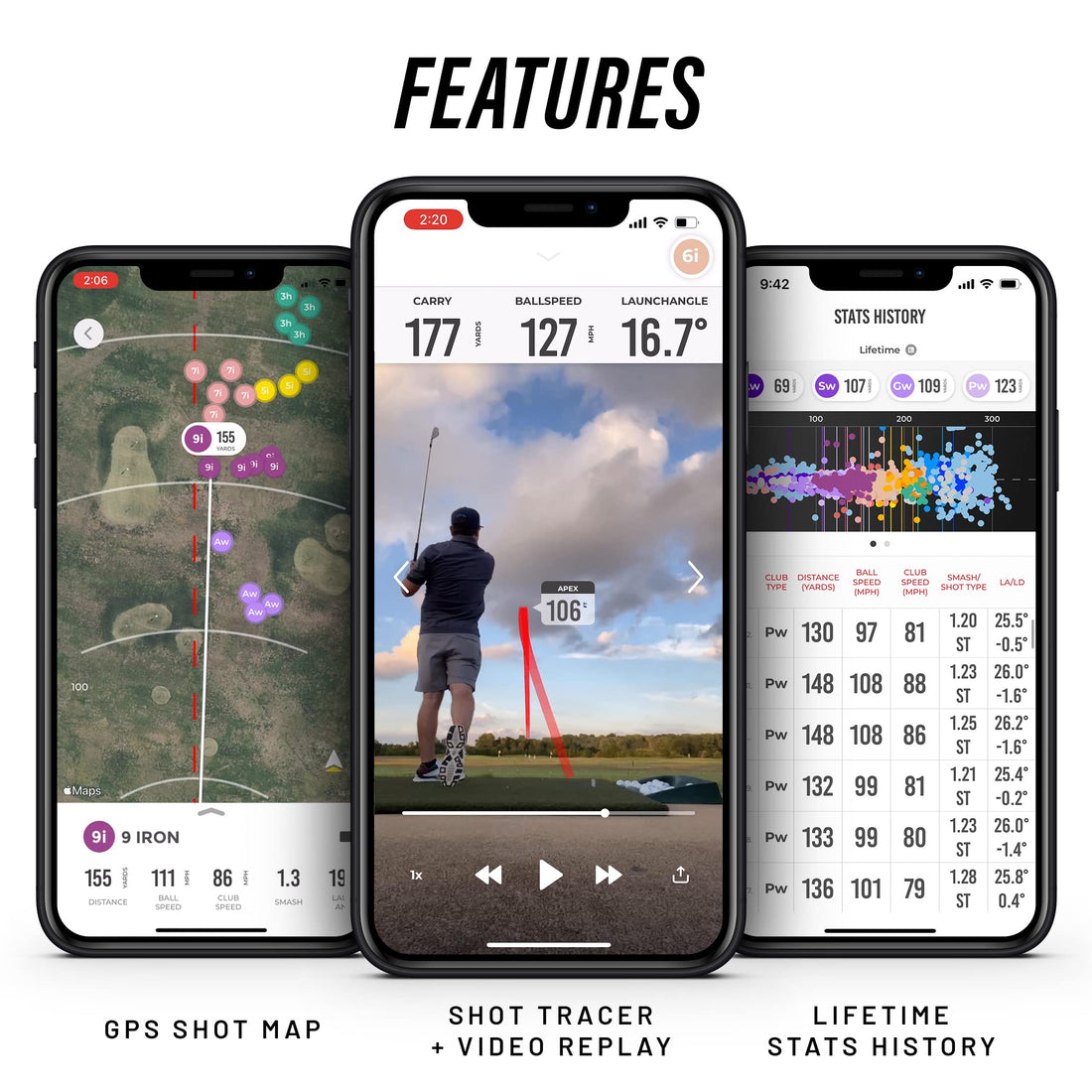 Rapsodo Mobile Launch Monitor - Dude Golf