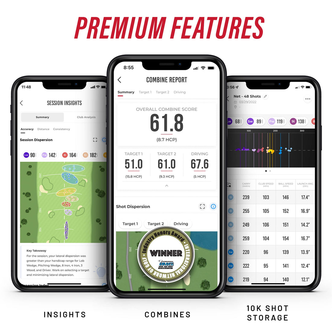 Rapsodo Mobile Launch Monitor - Dude Golf