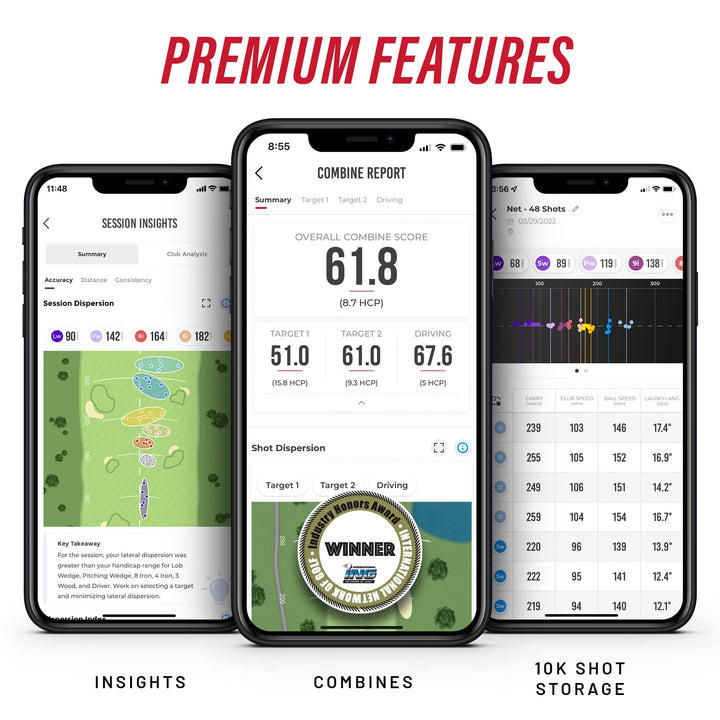 Rapsodo Mobile Launch Monitor - Dude Golf